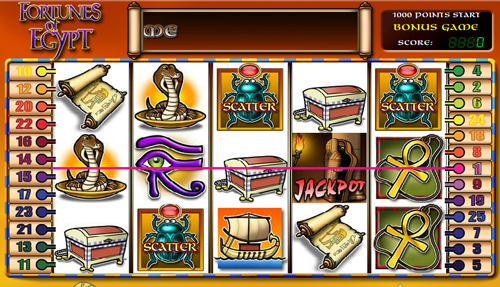 fortunes of egypt im casino club spielen