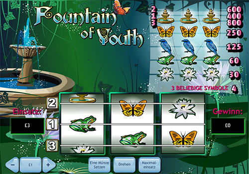 fountain of youth im online casino spielen