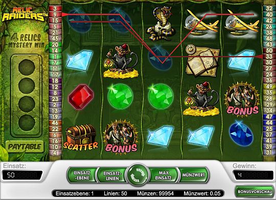 Relic Raiders spielen